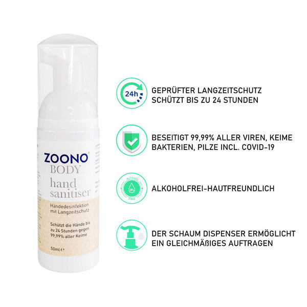 Starter Paket Handdesinfektion ZOONO® 50ml  und 120 ml ZOONO® Oberflächendesinfektion